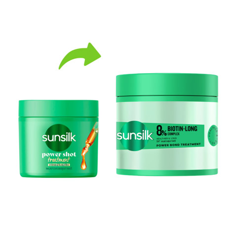 Sunsilk 8% Biotin Long Complex Power Bond Treatment 250ml
