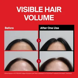 Dr. For Hair Folligen Original Shampoo (500ml)