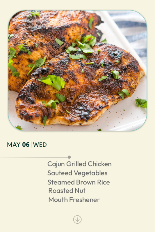 6 May 2026 - Diet