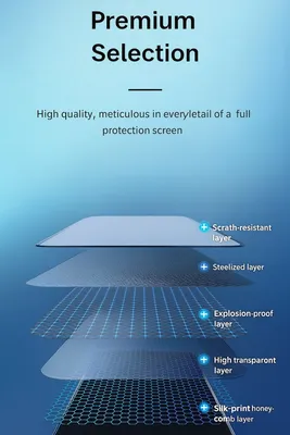 KUZOOM Premium Tempered Glass Screen Protector for iPhone 15 Pro Max Shatterproof Full Coverage