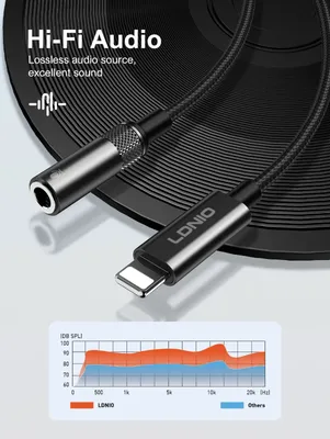 LDNIO Lightning to 3.5mm Audio Adapter Premium iPhone Headphone Jack Converter Cable 130mm Black