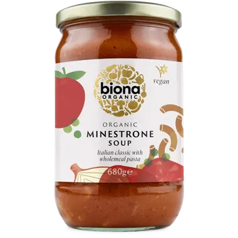 Product duplicate problem Copy