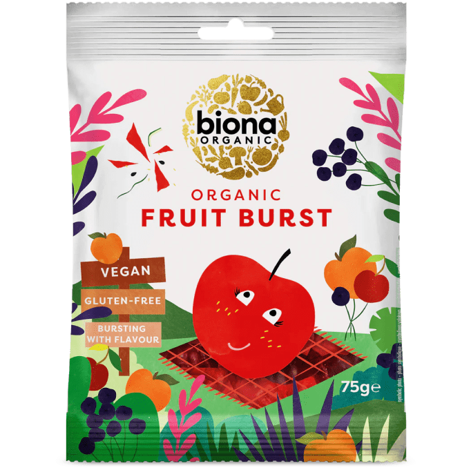 Product duplicate problem Copy