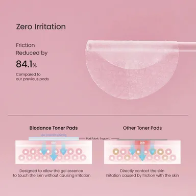 BIODANCE Collagen Gel Toner Pads (60 Pads)