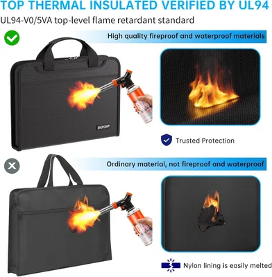 Fireproof and Waterproof 13-Layer Expandable File Folder Storage Bag