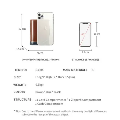 The Arc Wallet