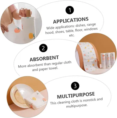 Reusable Multipurpose Cleaning Towel Roll