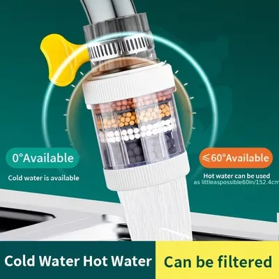 6 Layer Household Water Purifier Filter