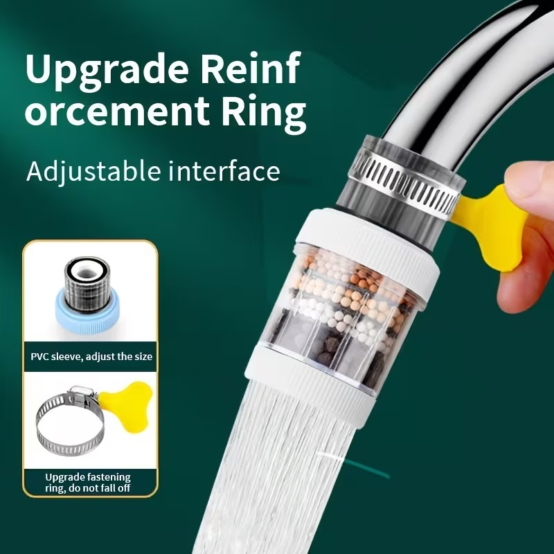 6 Layer Household Water Purifier Filter