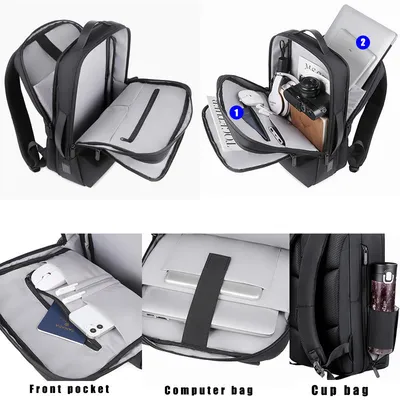 Durable Anti-theft Backpack