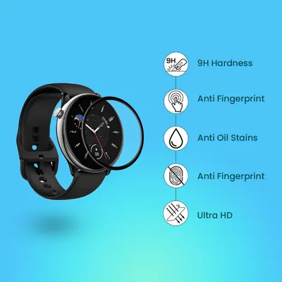 Amazfit GTR Mini Smart Watch Full Coverage Plastic Screen Protector