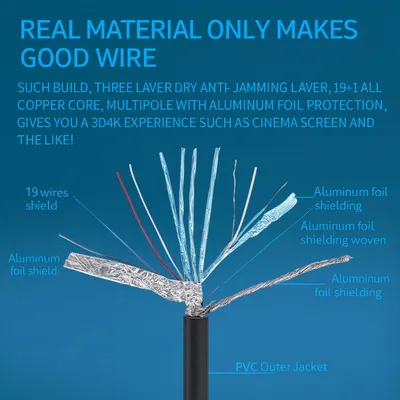 DTECH 4K Ultra HD HDMI to HDMI Cable High Speed Gold Plated 3D Support Durable Audio Video Cord for Laptop TV and Projector