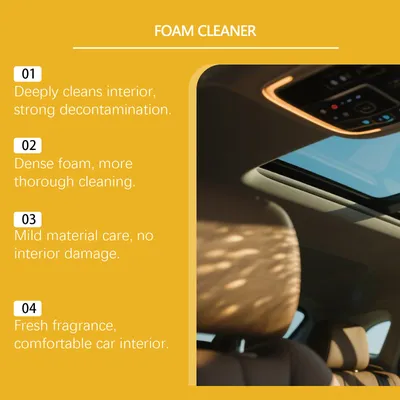  Multi-Purpose Foam Cleaning Kit 
