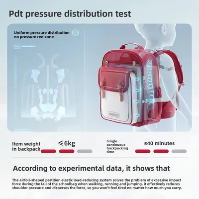 New-Style Children's School Backpack