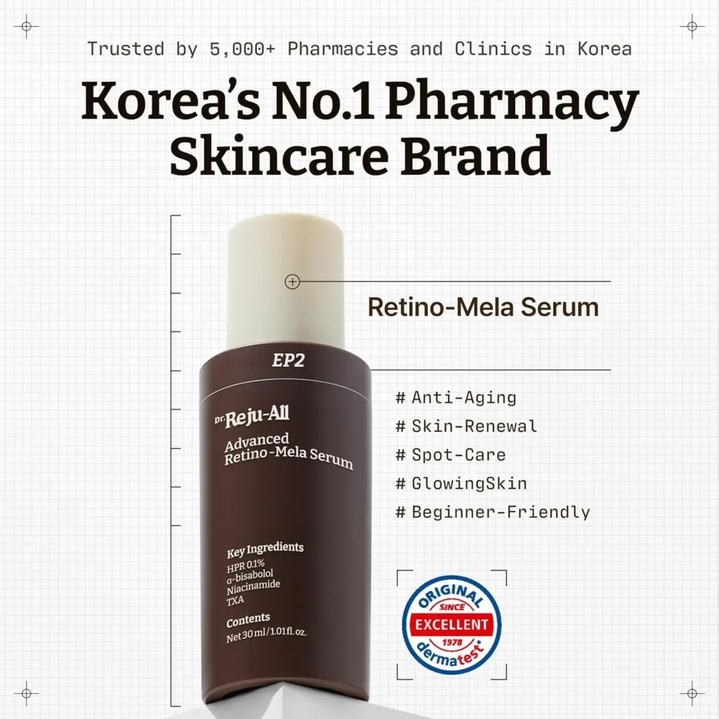 Dr. Reju-All Advanced Retino-Mela Serum (30ml)