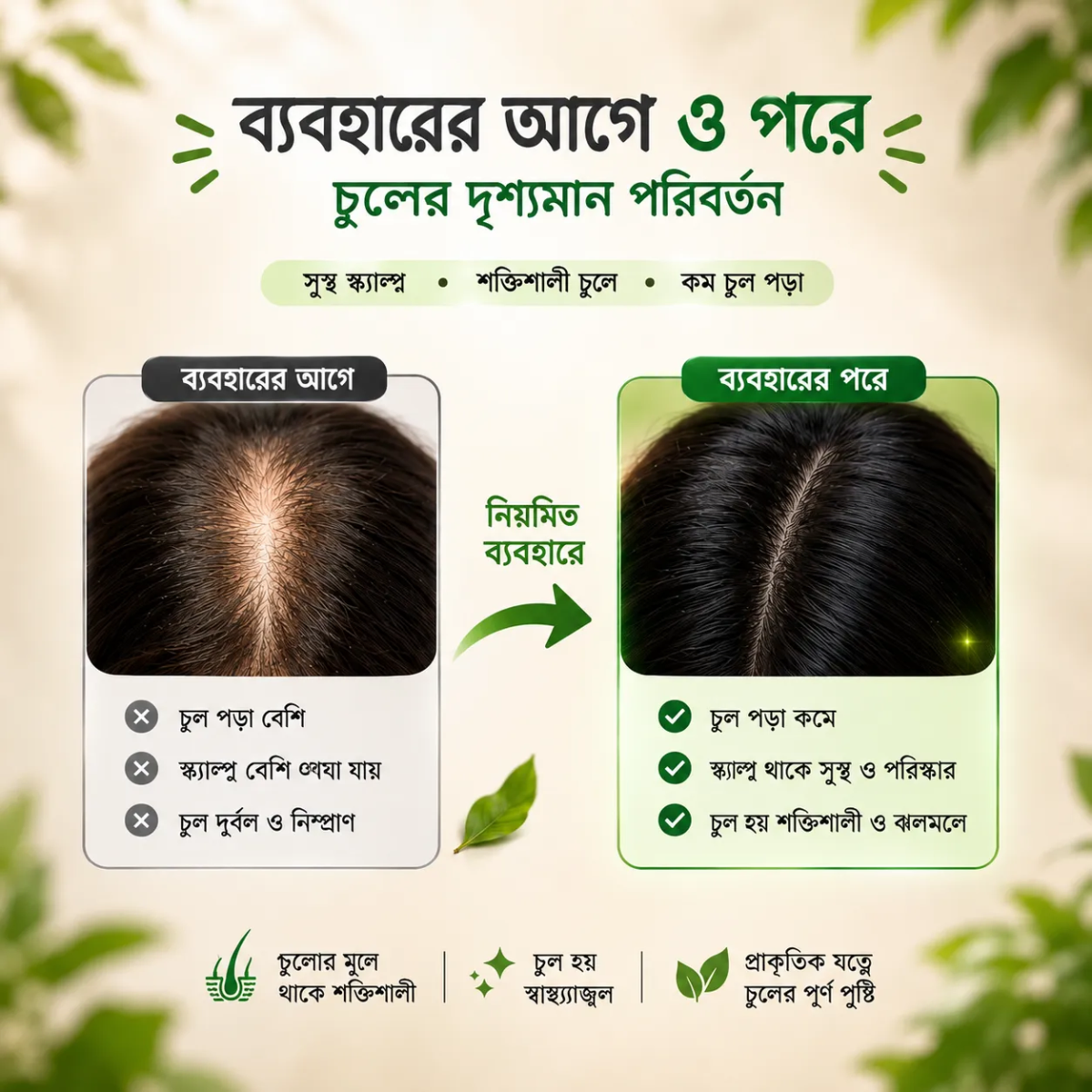 Oporajita Hair-Fall Care Combo