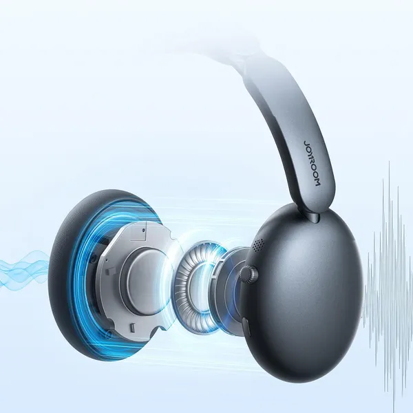 JOYROOM JR-JH1 Over-Ear ANC Headset
